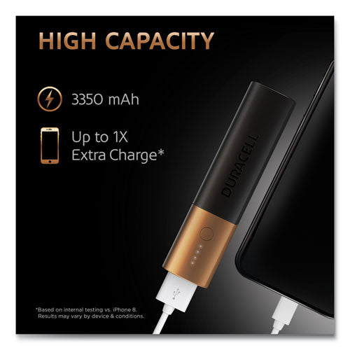 Rechargeable 3,350 Mah Powerbank, 1 Day Portable Charger