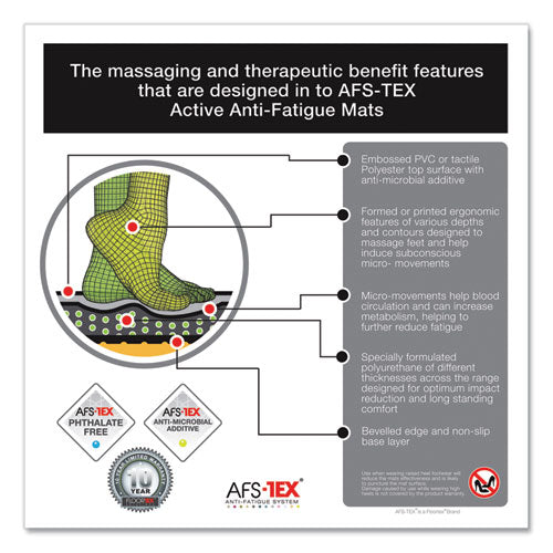 Afs-tex 2000x Anti-fatigue Mat, Bespoke, 16 X 24, Black