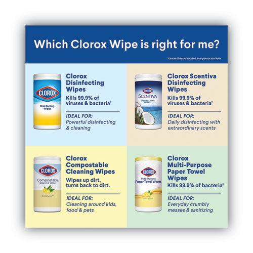 Disinfecting Wipes, 1-ply, 7 X 8, Fresh Scent/citrus Blend, White, 75/canister, 3 Canisters/pack