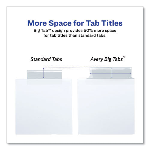 Insertable Big Tab Dividers, 5-tab, Single-sided Copper Edge Reinforcing, 11.13 X 9.25, White, Clear Tabs, 1 Set