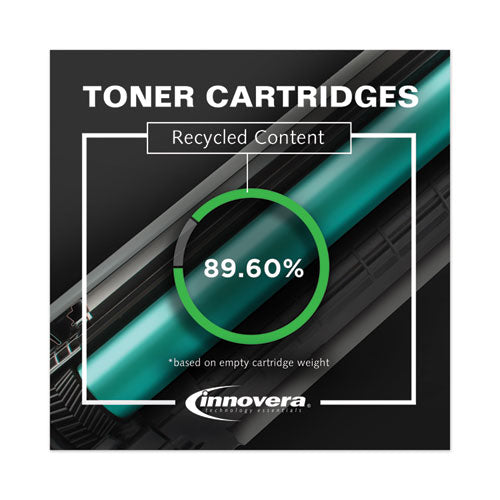 Remanufactured Black Toner, Replacement For Tn540, 3,500 Page-yield