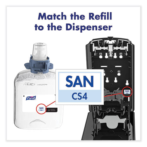 Vf Plus Gel Hand Sanitizer, 1,200 Ml Refill Bottle, Fragrance-free, For Cs4 Dispensers, 4/carton