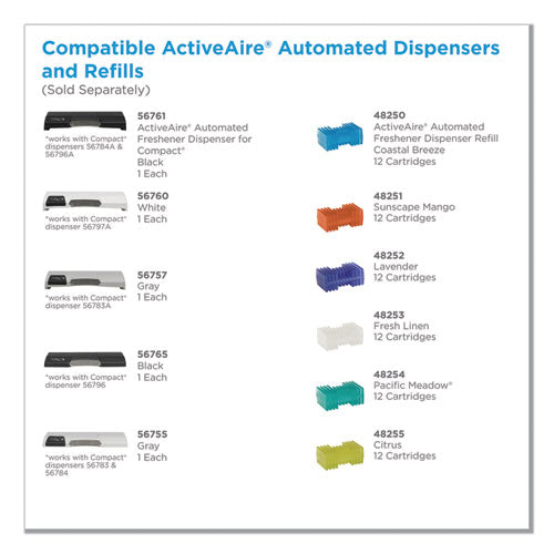 Activeaire Automated Freshener Dispenser Refill, Sunscape Mango, Cartridge, 12/carton