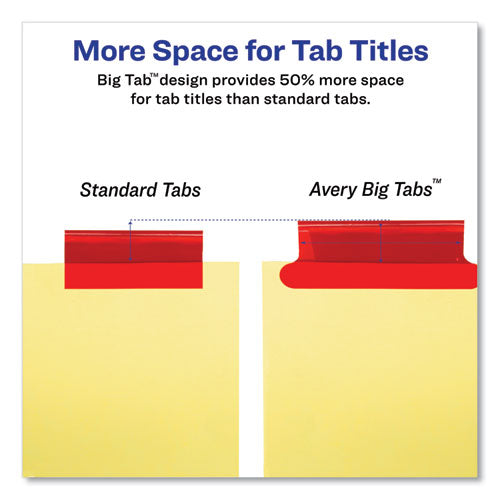 Insertable Big Tab Dividers, 5-tab, Single-sided Copper Edge Reinforcing, 11 X 8.5, Buff, Assorted Tabs, 1 Set