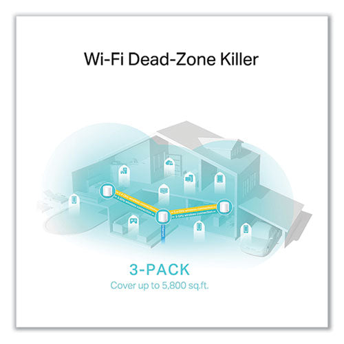 Deco X25 Ax1800 Whole-home Mesh Wi-fi 6 System, 2 Ports, 2.4 Ghz/5 Ghz