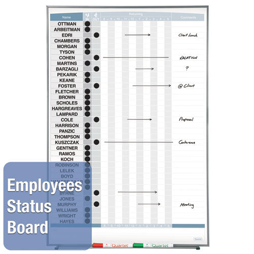 Matrix Employee In/out Board, Up To 36 Employees, 34 X 23, White Surface, Silver Aluminum Frame