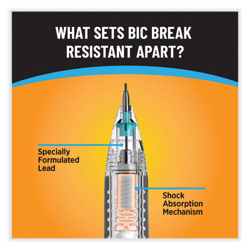 Break-resistant Mechanical Pencils With Erasers, 0.7 Mm, Hb (#2), Black Lead, Assorted Barrel Colors, 2/pack