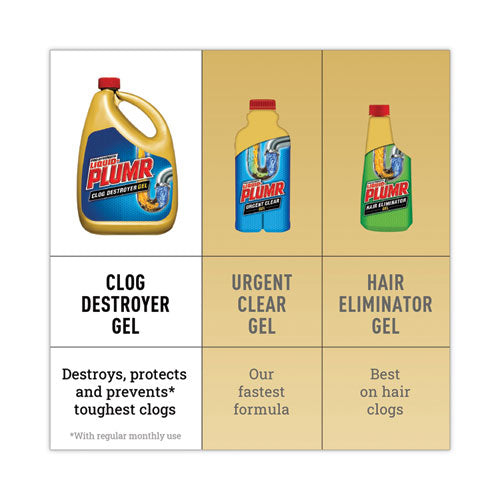 Clog Destroyer + Pipeguard, Gel, 80 Oz, 6/carton