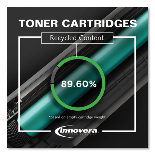 Remanufactured Black Toner, Replacement For 504a (ce250a), 5,000 Page-yield