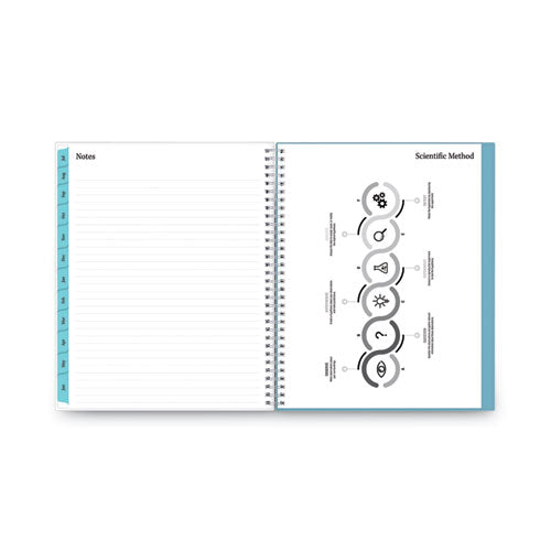 Teacher Dots Academic Year Create-your-own Cover Weekly/monthly Planner, 11 X 8.5, 12-month (july To June): 2023 To 2024