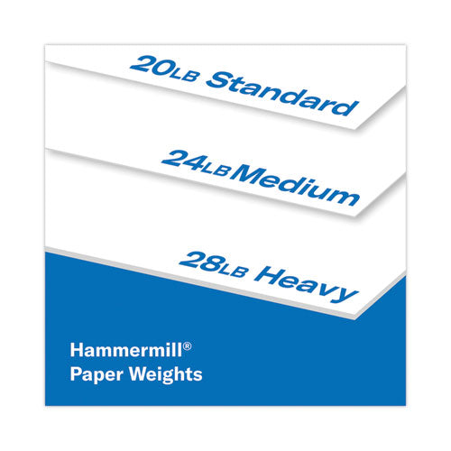 Copy Plus Print Paper, 92 Bright, 20 Lb Bond Weight, 8.5 X 11, White, 500 Sheets/ream, 10 Reams/carton, 40 Cartons/pallet