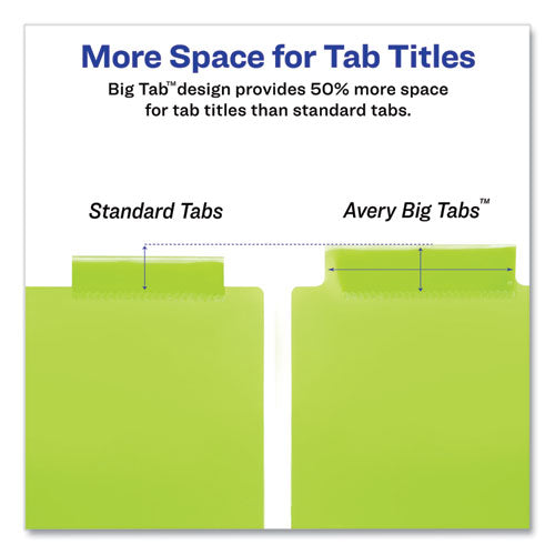 Insertable Big Tab Plastic Dividers, 8-tab, 11 X 17, Green, 1 Set