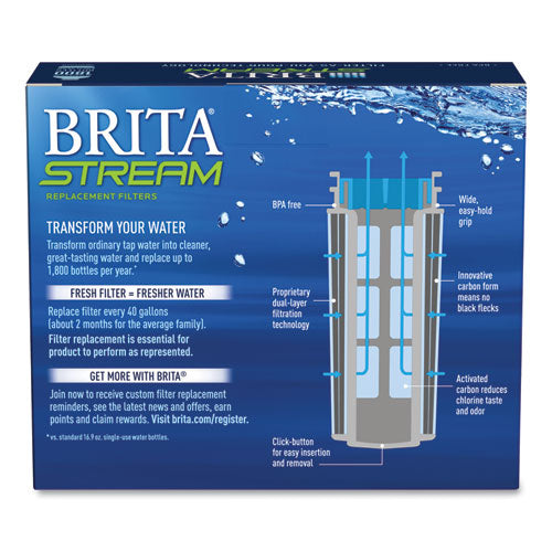 Stream Pitcher Replacement Water Filters, 3/pack