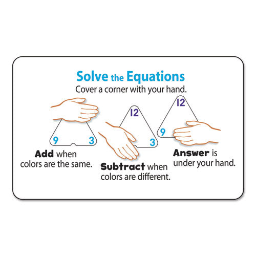 Three-corner Flash Cards, Addition/subtraction, 5.5 X 5.5, 48/set